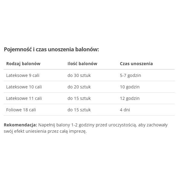 BUTLA Z HELEM JEDNORAZOWA 30 BALONÓW 9