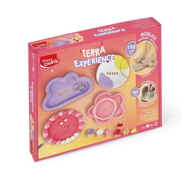 GARNCARSKIE EKSPERYMENTY TERRA EXPERIENCES MAPED CREATIVE